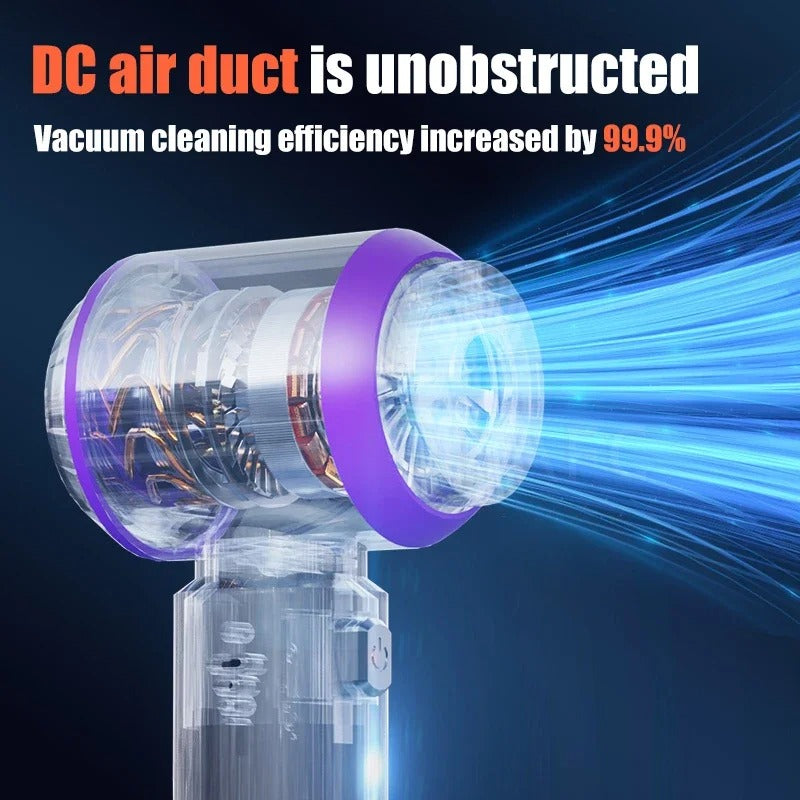 Aspiradora de coche portátil de alta potencia, máquina de limpieza de Motor sin escobillas inalámbrico, potente plumero de aire para electrodomésticos